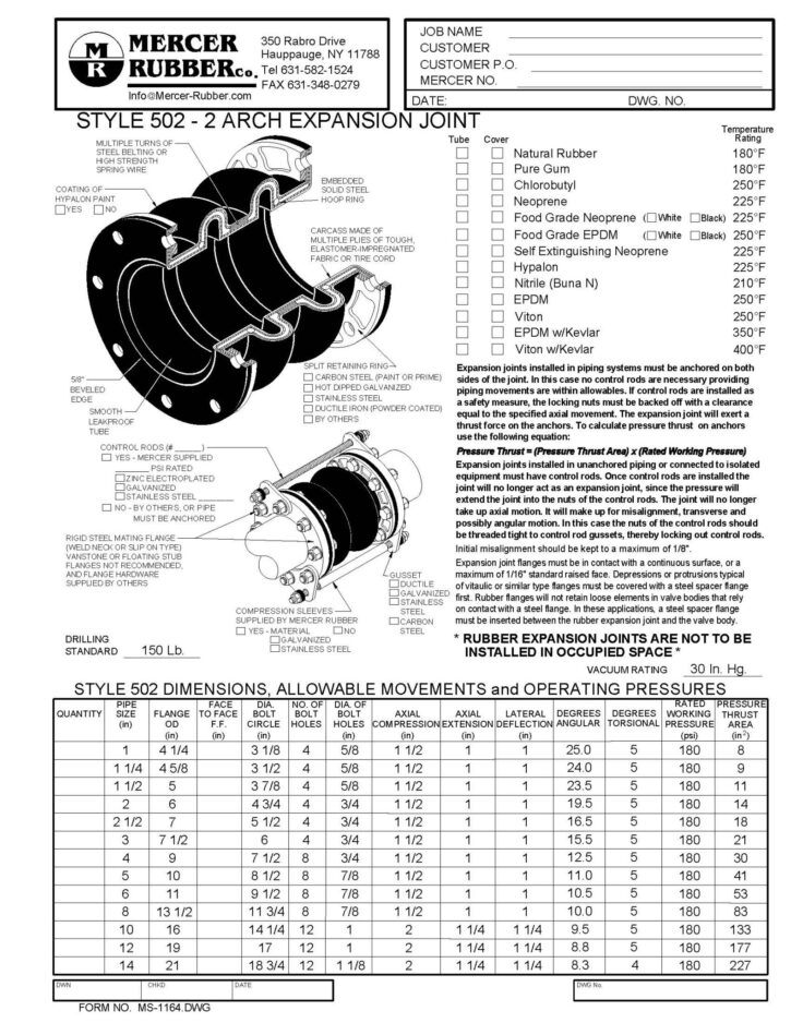 Style 502 – Submittal – Mercer Rubber Co