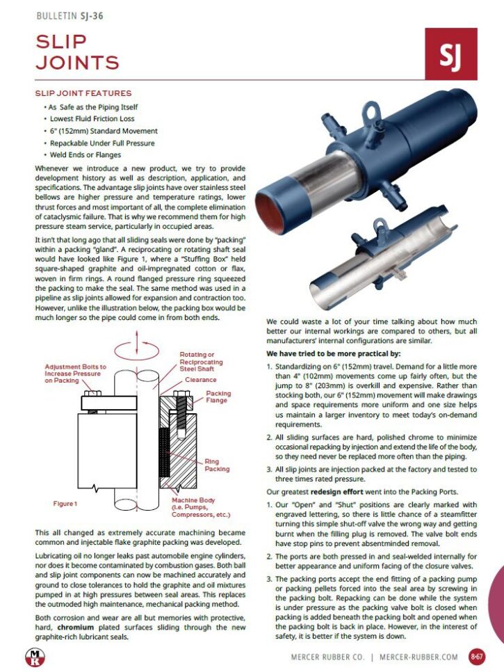 8.12 Slip Joints – Cover