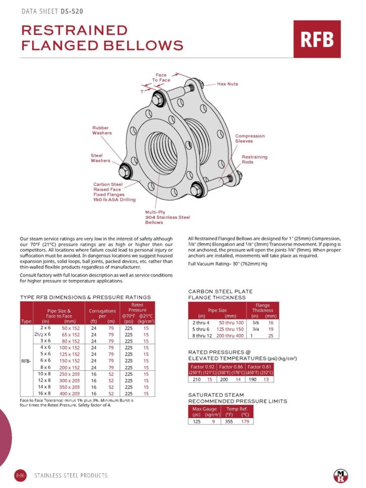 8.16 Restrained Flaged Bellows – RFB – Cover
