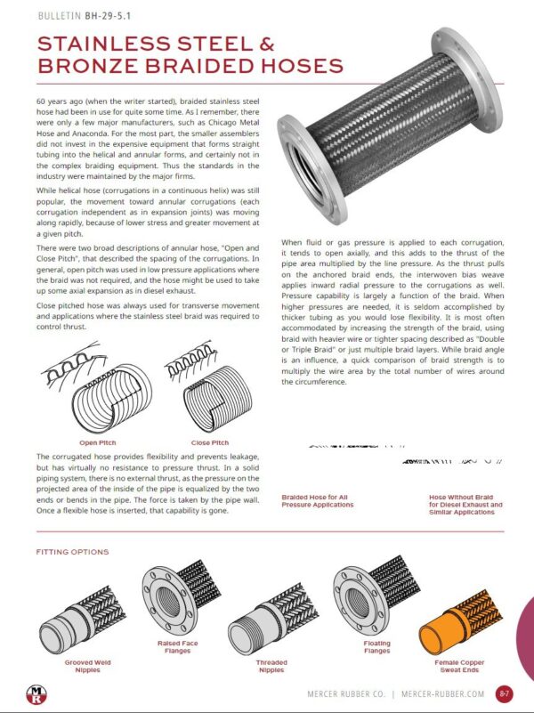 Stainless Steel and Bronze Braided Hoses