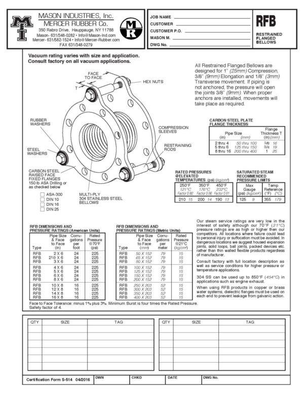 Style RFB - Submittal