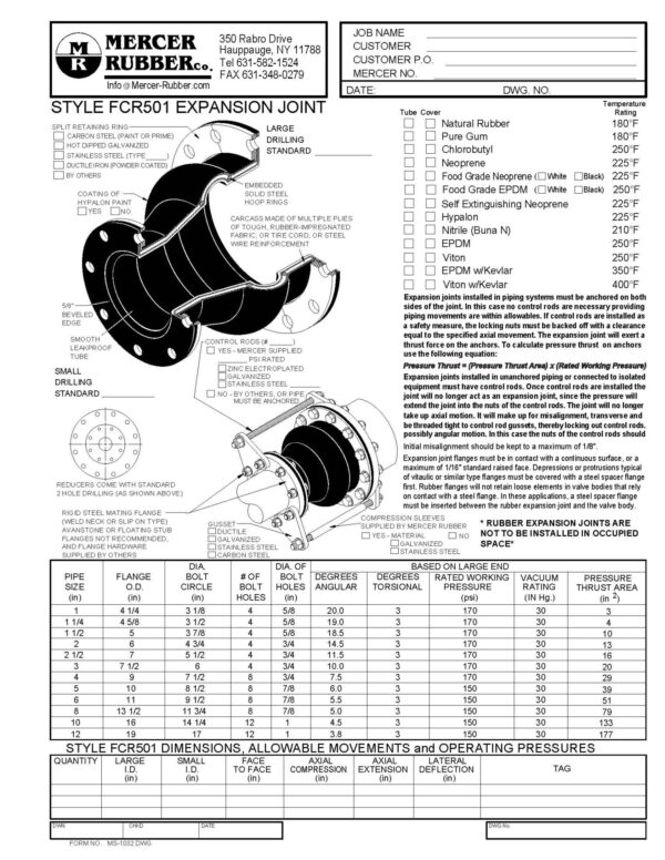 Style HTFCR500 - Submittal