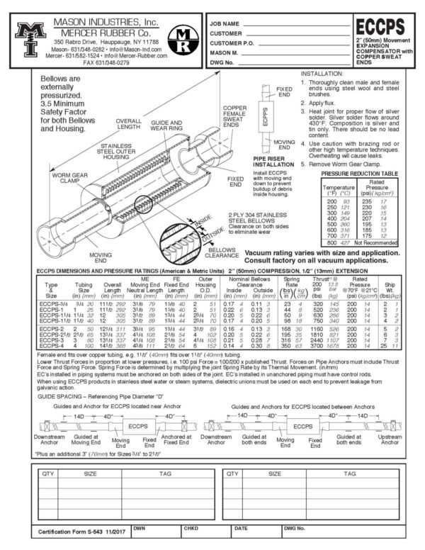 Style ECCPS - Submittal