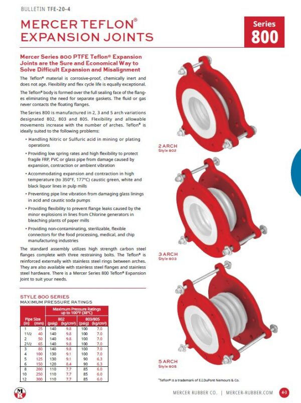 4.1 Mercer Teflon Expansion Joints - Series 800