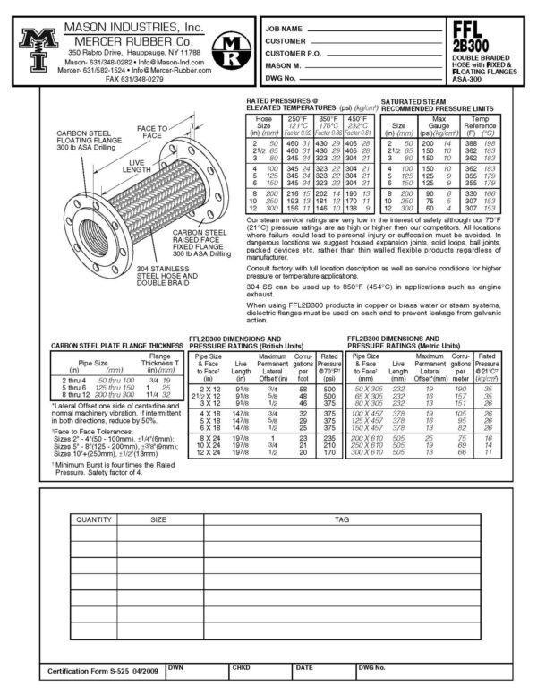 Style FFL2B-300 - Submittal