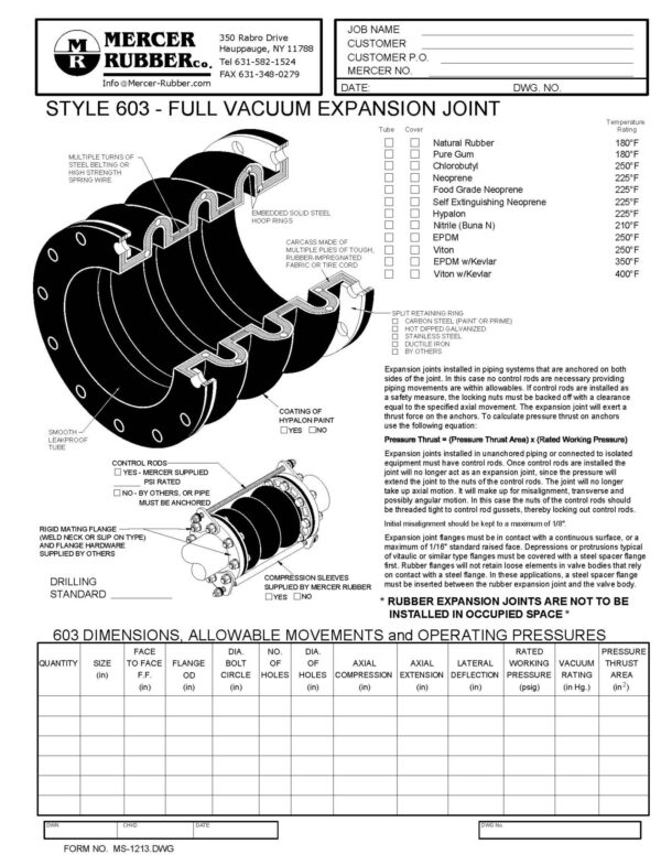 Style HT603 - Submittal
